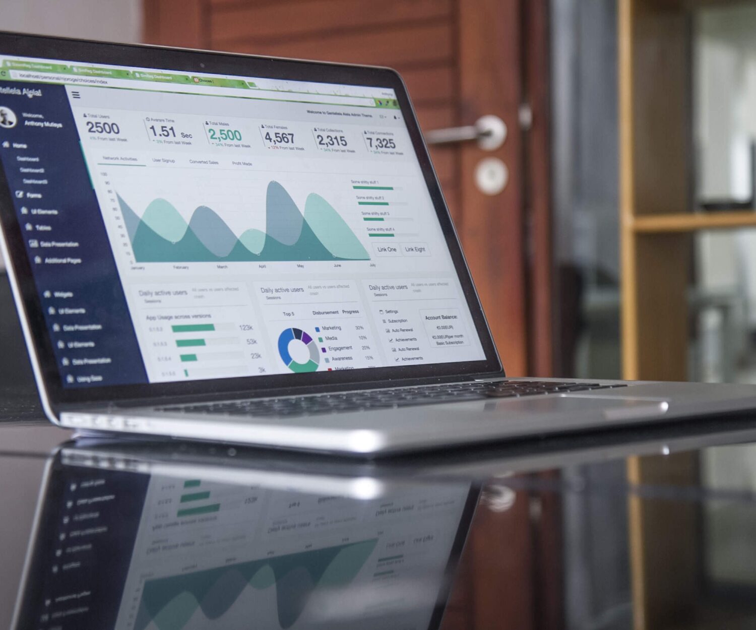 Intuitive Dashboards for Data Visualization